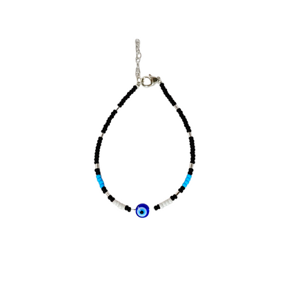Evileye BWB Nazariya